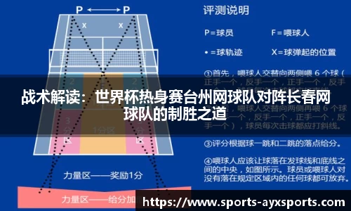 战术解读：世界杯热身赛台州网球队对阵长春网球队的制胜之道