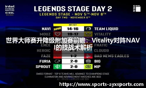 世界大师赛升降级附加赛前瞻：Vitality对阵NAVI的技战术解析